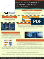 Actividad 3 Infografia