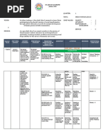 Quarter 1 Curriculum Map English Grade 10