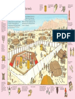 Moïse, La Loi Et Le Tabernacle: Exode 2-40 / Quinzième Ou Treizième Siècle Av. J.-C