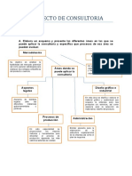 Proyecto de Consultoria