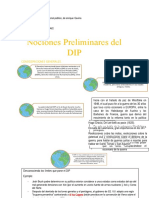 Clase de Derecho Internacional PUBLICO