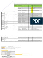 Analisis de Riesgo Cisterna