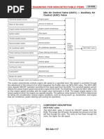 Nissan Diagnostico de Iacv y Aacv