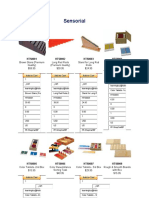 Sensorial: HTS0001 HTS0002 HTS0003 HTS0004