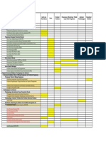 Program Kegiatan Inspektorat 2021