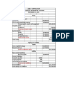 Property, Plant, Equipment: Abbey Corporation Statement of Financial Position DECEMBER 31,2015 Asset