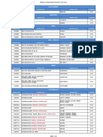 Genmot Crankshaft Product List