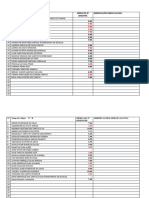 09 08 2019 Controle de Avaliação 2º Bimestre Alunos 6ºs AO 9º Ano EMEBC NOVA ESPERANÇA