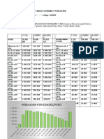 Tarea Poblacion