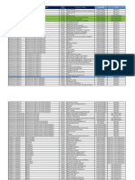 Catálogo Del Activo Fijo - Asistentes de Inventario