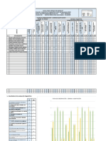 Ficha de Observacion Inicial y Preparatoria