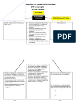 1st Quarter UNIT STANDARDS and COMPETENCIES DIAGRAM TLE 7