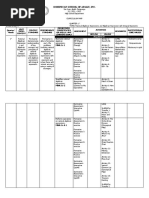 Dominican School of Apalit, Inc.: Curriculum Map