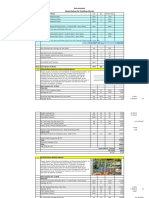 Rate Analysis of Glass Railing 1