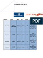 2021 06 01 Rotofrance Precios Neto