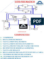 Circuito Neumatico2