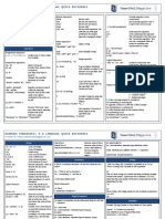 Windows Powershell 4.0 Language Quick Reference: Useful Commands