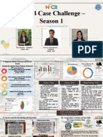 HCCB Case Challenge - Season 1: Team H