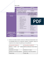 Taller Introduccion 1ra Semana