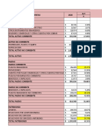 Análisis Financiero