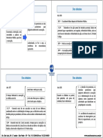 Aula 15 - Dos Debates - Artigos 476, Ao 481 Do Código Processual Penal