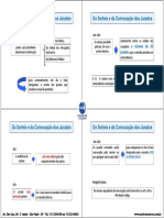 Aula 9 - Do Sorteio e Da Convocação Dos Jurados - Artigos 432 Ao 435 Do Código Processual Penal