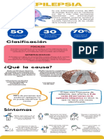 Infografía Epilepsia