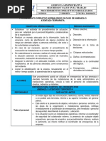 Anexo 13.2 Procedimiento Operativo Amenaza o Atentado Terrorista