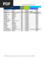 Contingencia Atencion Sucursales