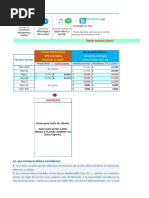 Parrila Móvil - Junio 2021