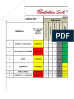 Analisis de Vulnerabilidad