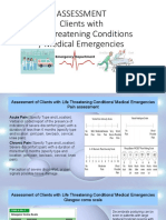 Assessment Clients With Life Threatening Conditions / Medical Emergencies