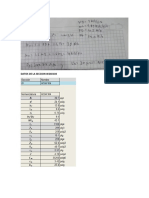 Datos de La Seccion W24X104