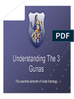 GunasPDF MVA 3