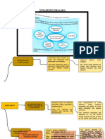 How Goverment Can Guarentee Public Health