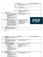 ts16949 2002 Checklist