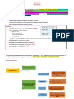 Actividad 7 Administración