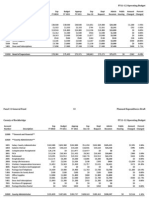 2011-2012 County Expenditures