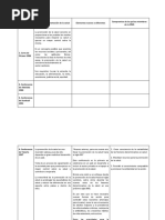 Conferencias Internacionales