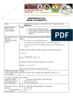 Antipolo National High School: Intervention Plan Grade 7 Mathematics