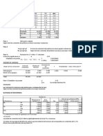 Ejercicio Anova y Bonferroni