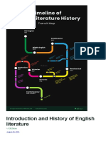 Introduction and History of English Literature