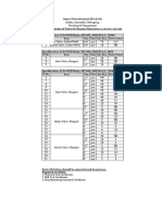 Hexane Valve & Flange