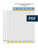 Hasil Instrumen Faktor Resiko Lingkungan Sehat Disekolah Uptd Puskesmas Rawat Inap Muser TAHUN 2019