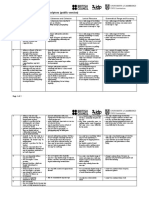 Ielts Task 2 Writing Band Descriptors