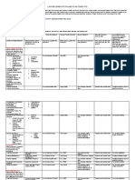 LDM1 Module 6A M - E Plan Template