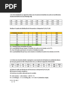 Tarea S02 Estadistica 2021