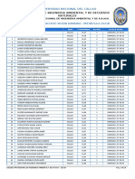 Ranking 2021B - Ing Ambiental y RRNN