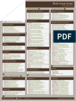 Shell Cheat Sheet: Analytic Queries CRUD Queries Database Administration