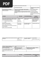 Programa Escolar de Mejora Continua 21-22